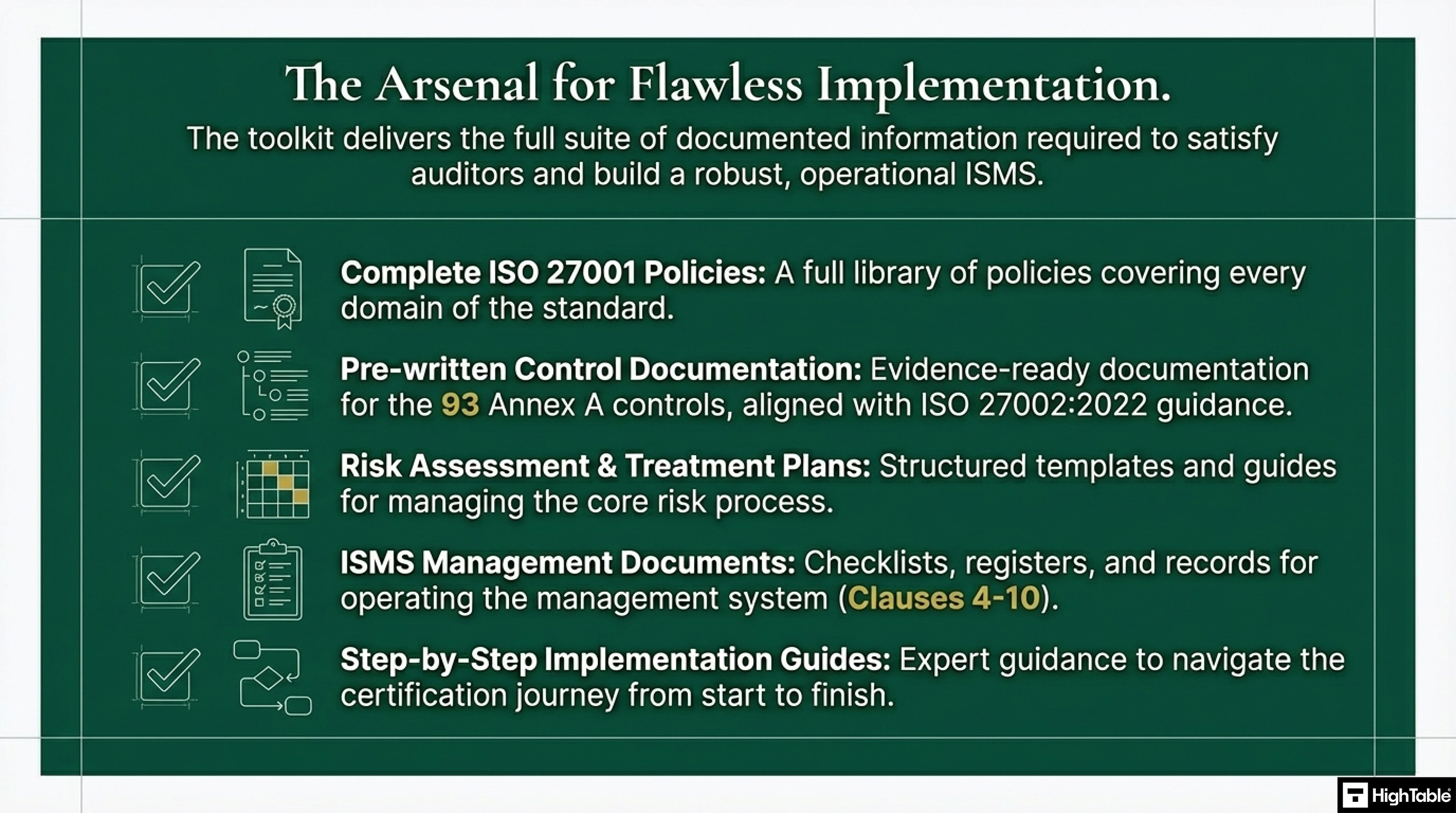 ISO 27001 Controls - 2022 - ISO 27001 toolkit controls solution