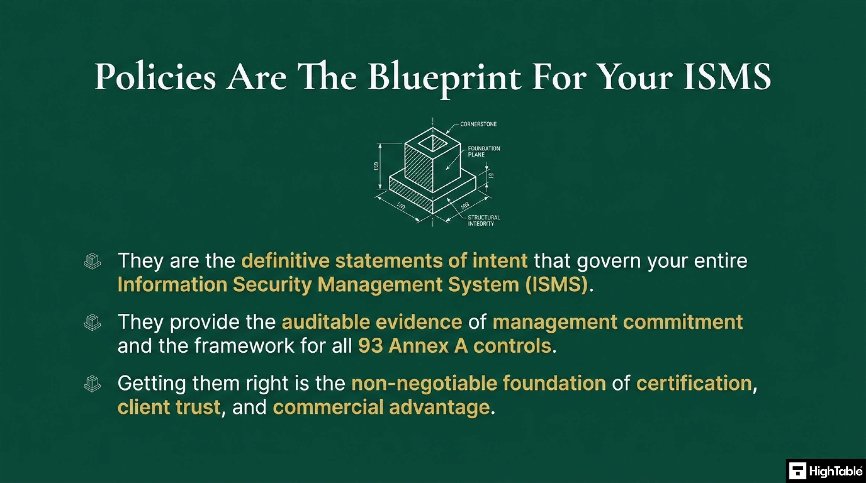 ISO 27001 Policies - Policies are the Blueprint for your ISMS