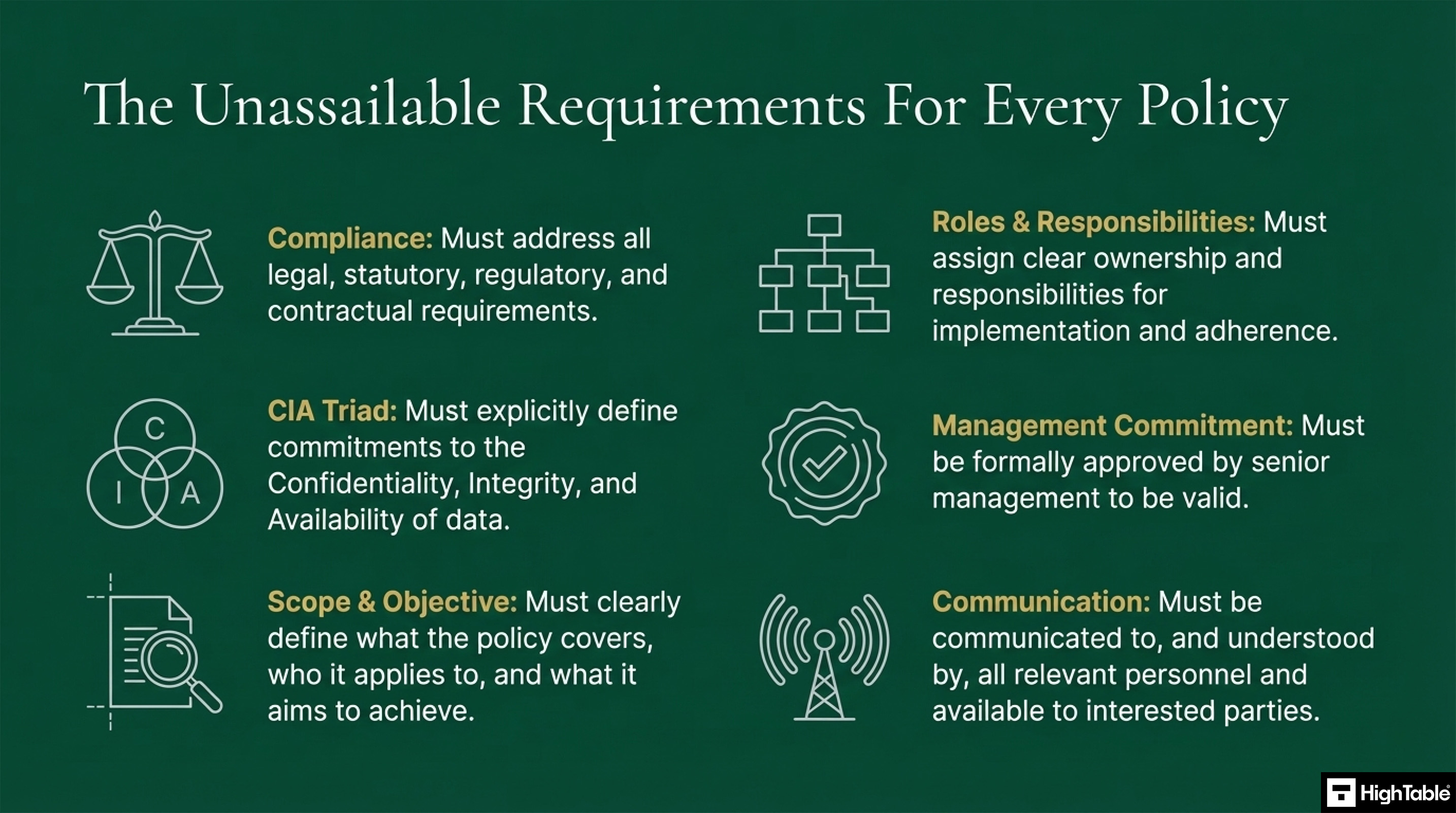 ISO 27001 Policies - What policies must contain