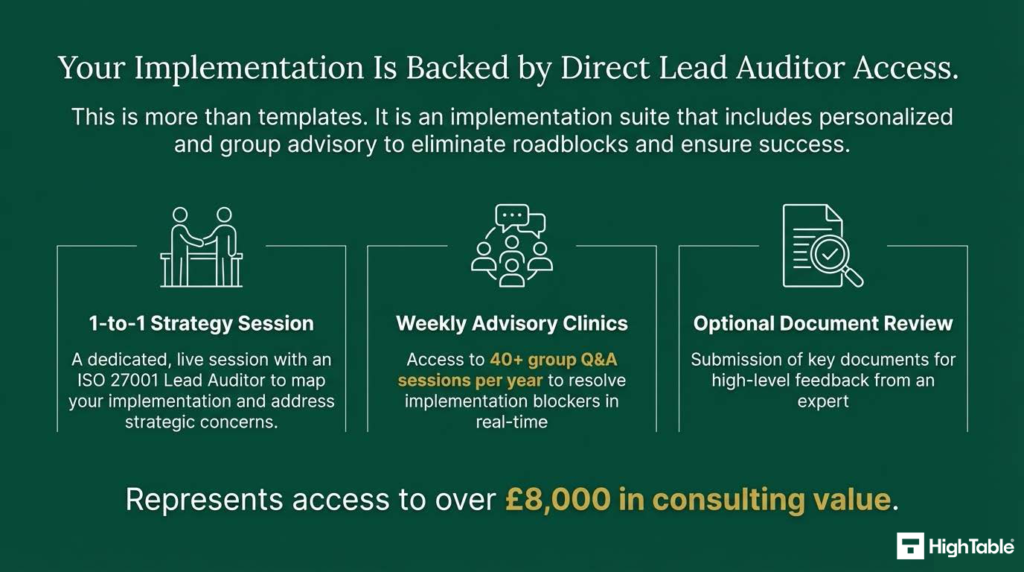ISO 27001 Toolkit - includes Lead Auditor access