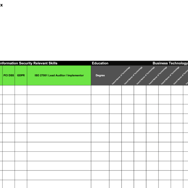 ISO 27001 Competence Matrix Example