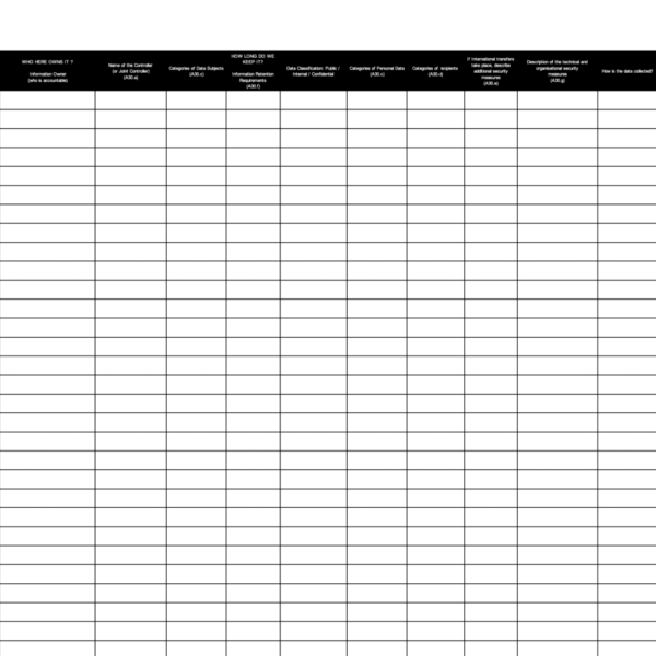 ISO27001 Data Asset Register Example 2