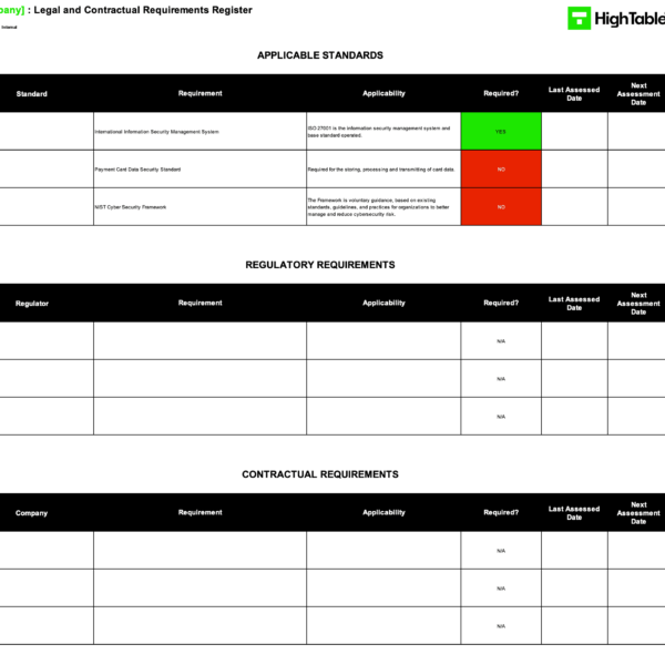 ISO27001 Legal Regsiter Example 2