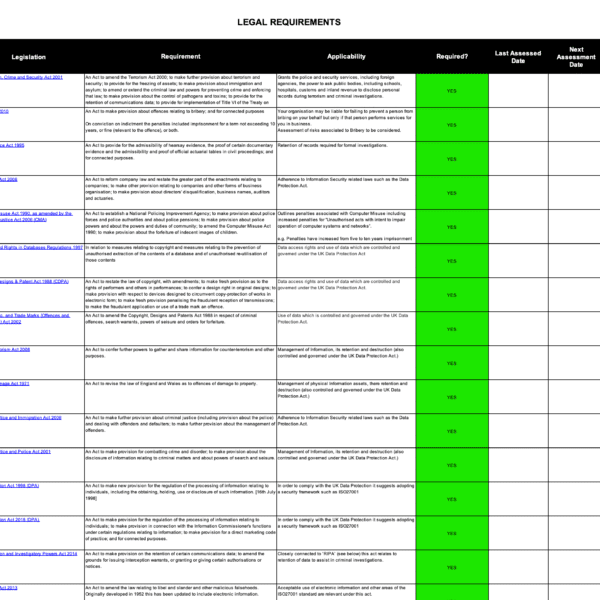 ISO27001 Legal Regsiter Example 3