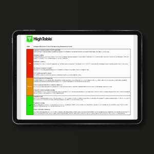 Record Of Processing Activities (ROPA) Template