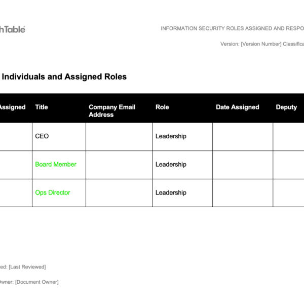 ISO27001 Information Security Roles And Responsibilities Example 5