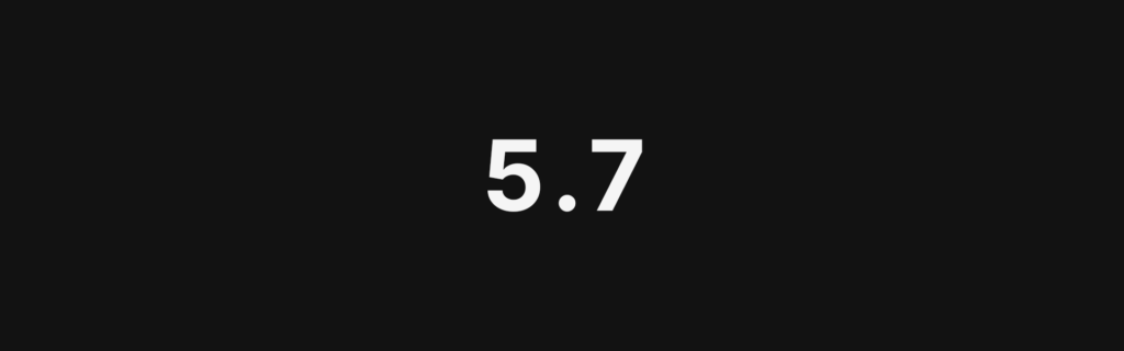 ISO 27001 Annex A 5.7 Threat Intelligence logo