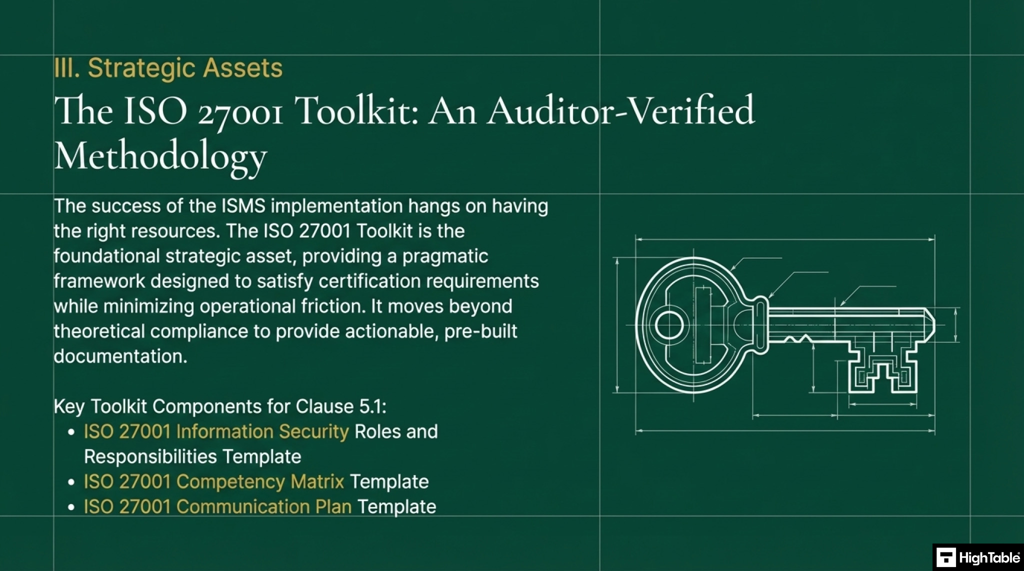 ISO 27001-2022 Clause 5.1 Leadership and Commitment - ISO 27001 Toolkit Solution
