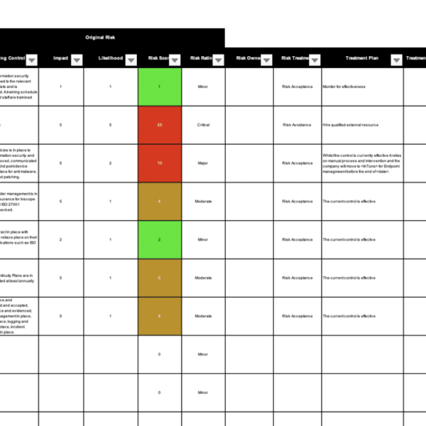 ISO 27001 Risk Register Example 2