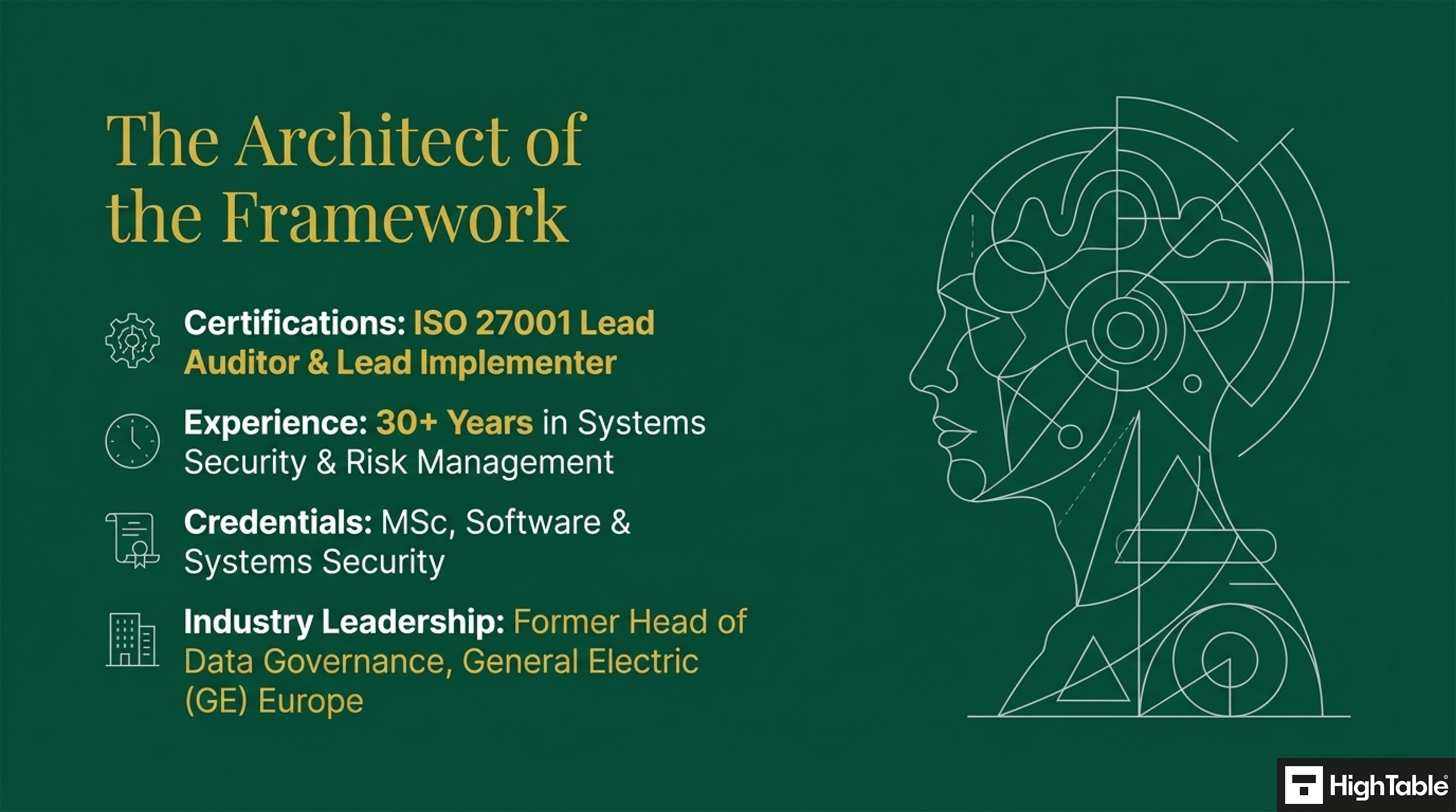 ISO 27001-2022 Clause 4.3 Determining The Scope Of The Information Security Management System - ISO 27001 Toolkit Architect Stuart Barker