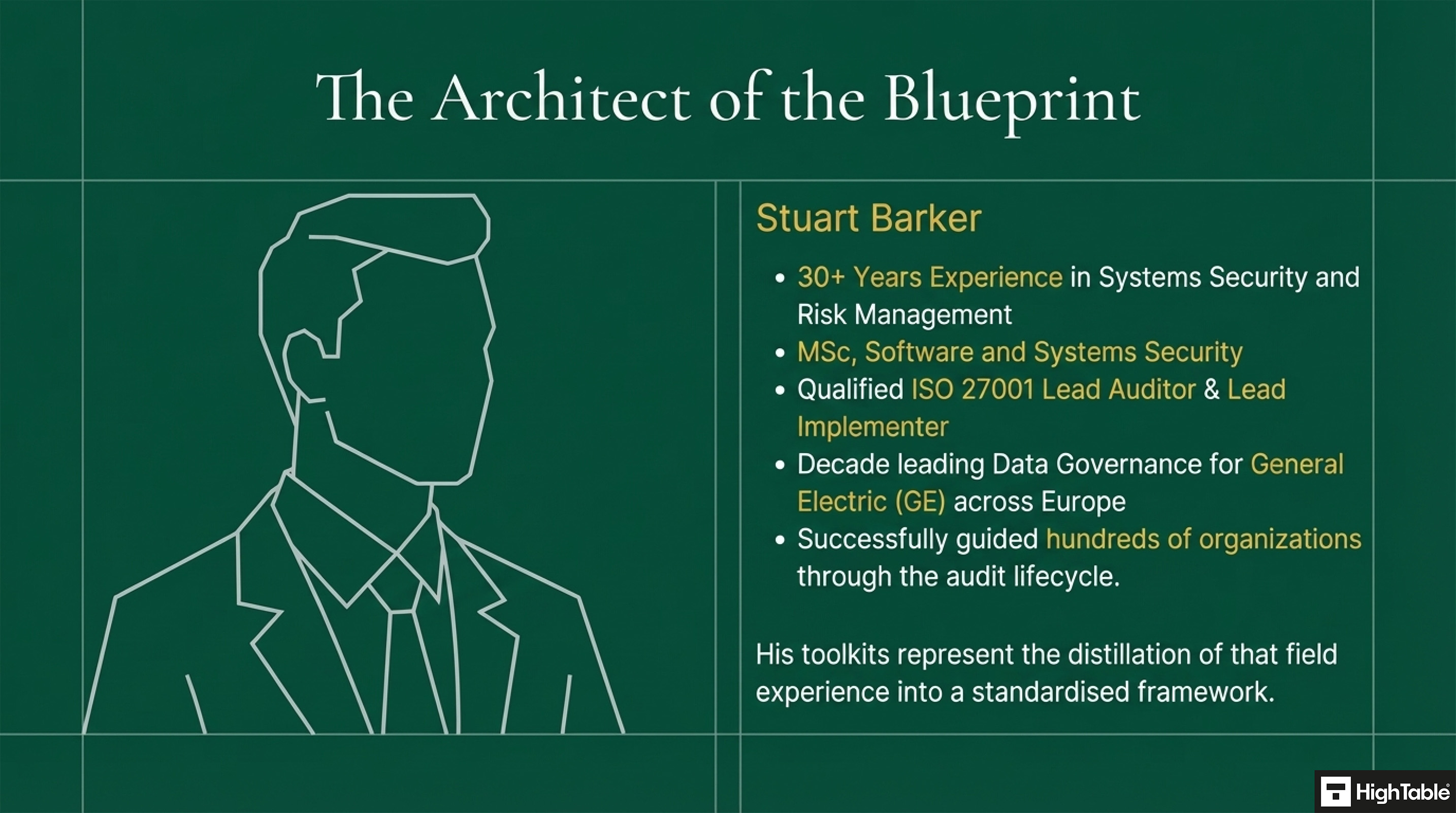 ISO 27001-2022 Clause 4.4 Information Security Management System - ISO 27001 Toolkit architect Stuart Barker