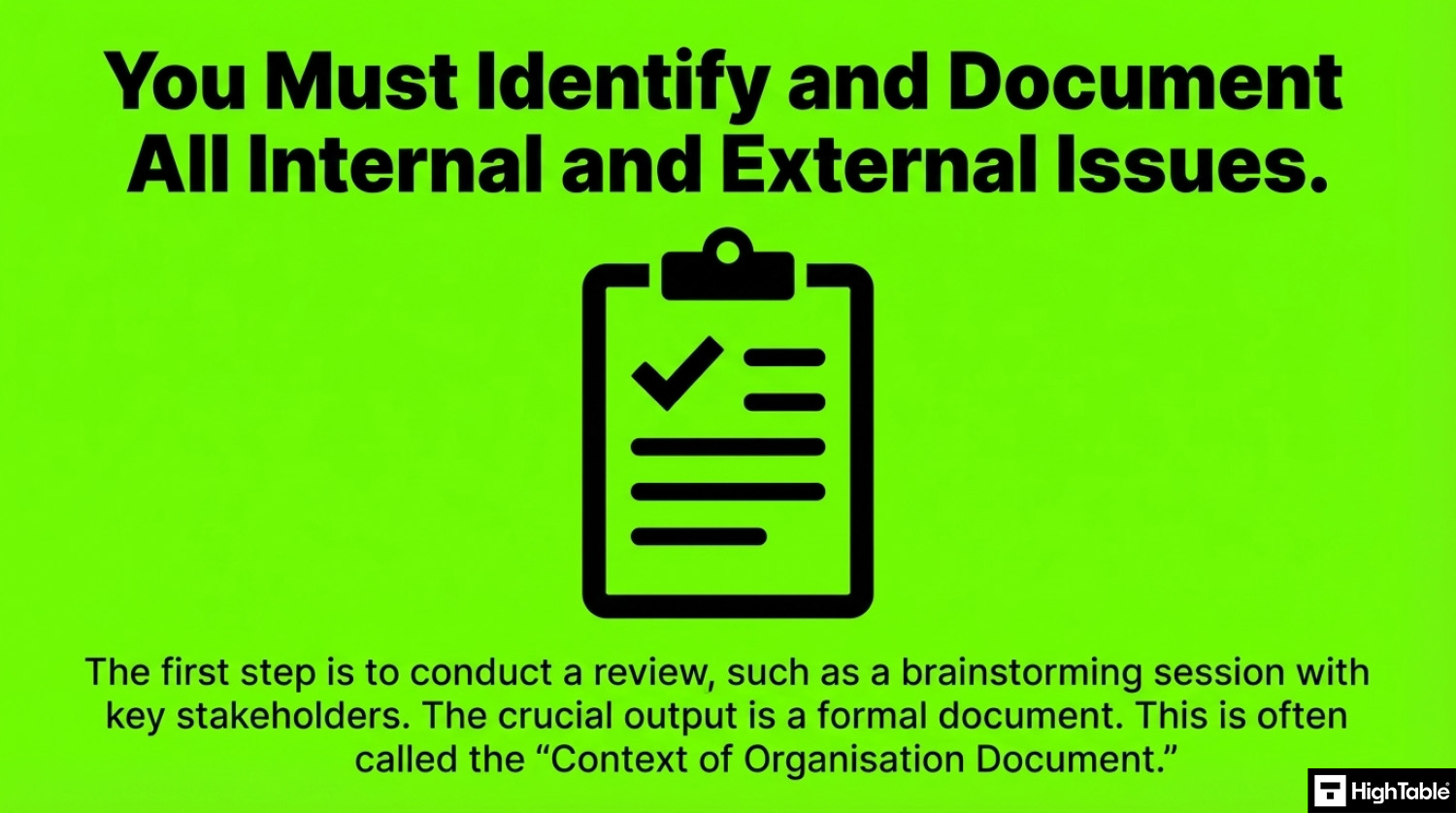 ISO 27001 Clause 4.1 - Requirement