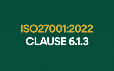 ISO 27001:2022 Clause 6.1.3 Information Security Risk Treatment Explained