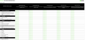 ISO 27001:2022 RASCI Matrix Template | Excel