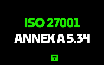 ISO 27001 Annex A 5.34 Privacy And Protection Of PII
