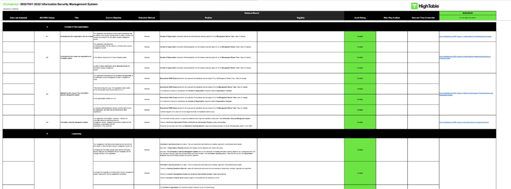 ISO27001 Audit Worksheet