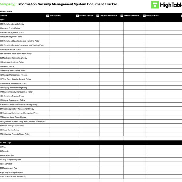ISO 27001 ISMS Document Tracker Example 1