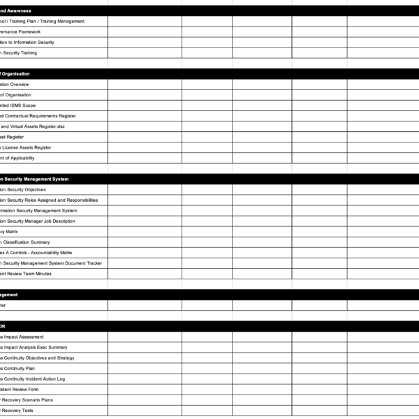 ISO 27001 ISMS Document Tracker Example 2