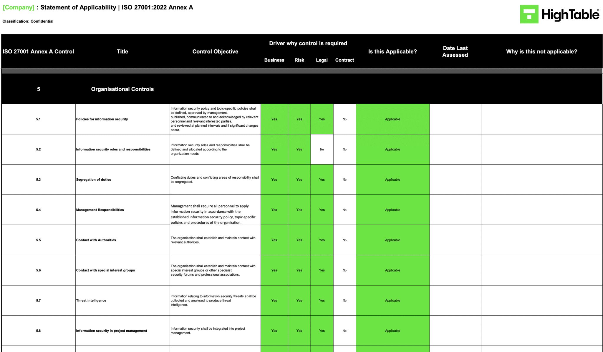 ISO 27001:2022 Statement of Applicability Template | Excel