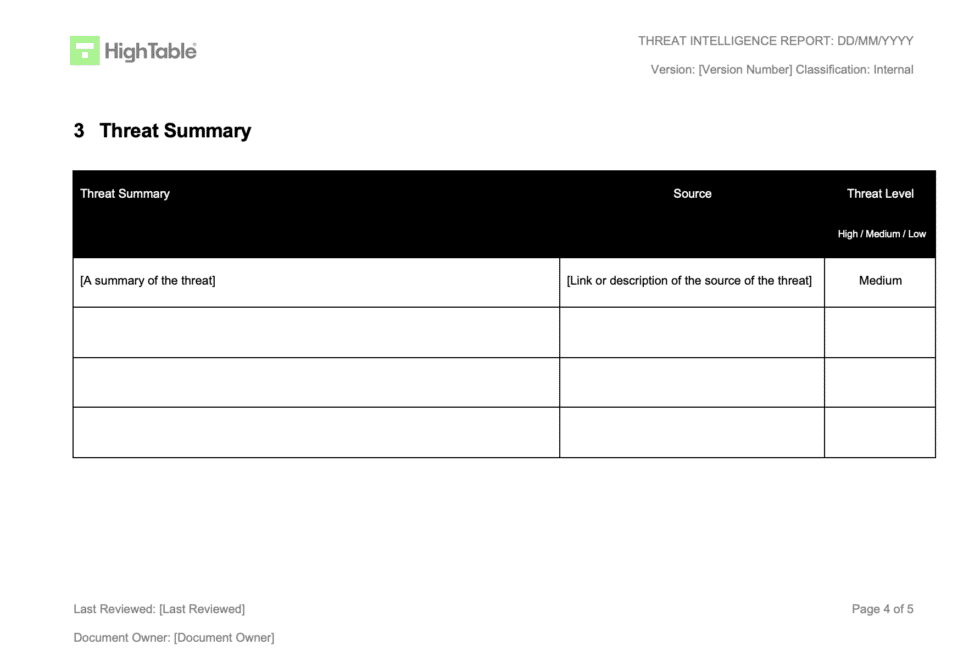 ISO 27001 Threat Intelligence Templates | Word | High Table