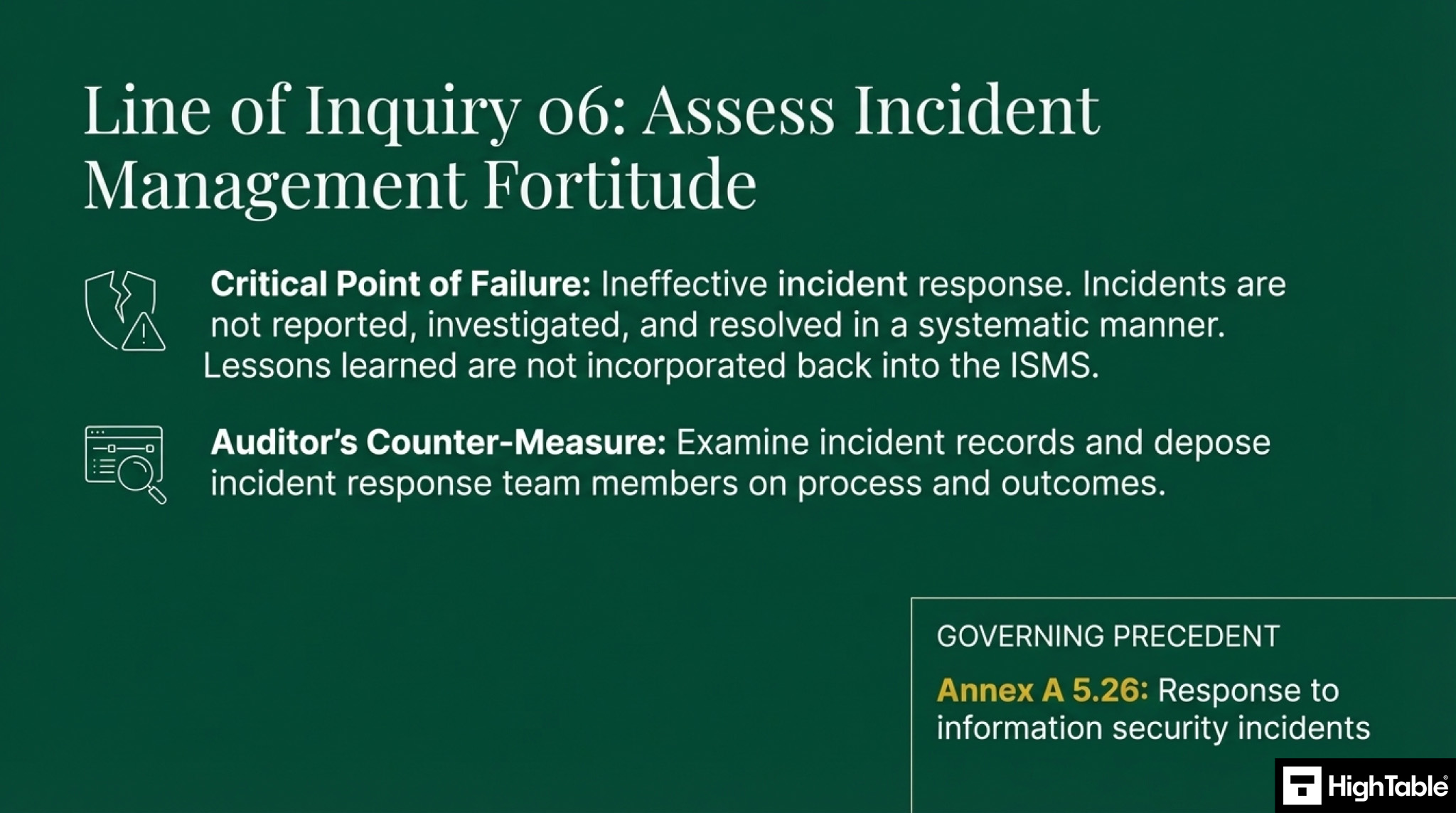 How to audit an ISO 27001 Toolkit - audit the incident management process