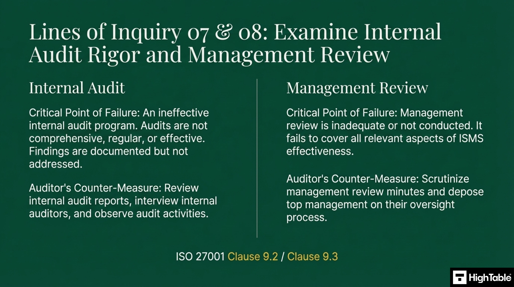 How to audit an ISO 27001 Toolkit - audit the internal audit and management review