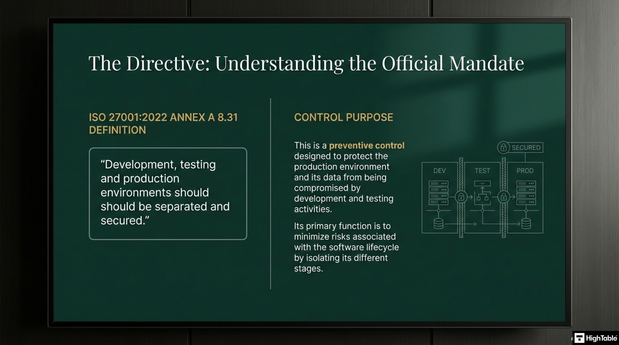 ISO 27001 Annex A 8.31 Separation of Development, Test and Production Environments - Control objective