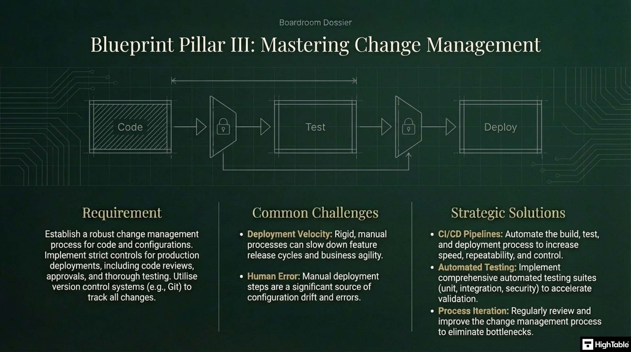 ISO 27001 Annex A 8.31 Separation of Development, Test and Production Environments - how to implement it - pillar 3 - change management