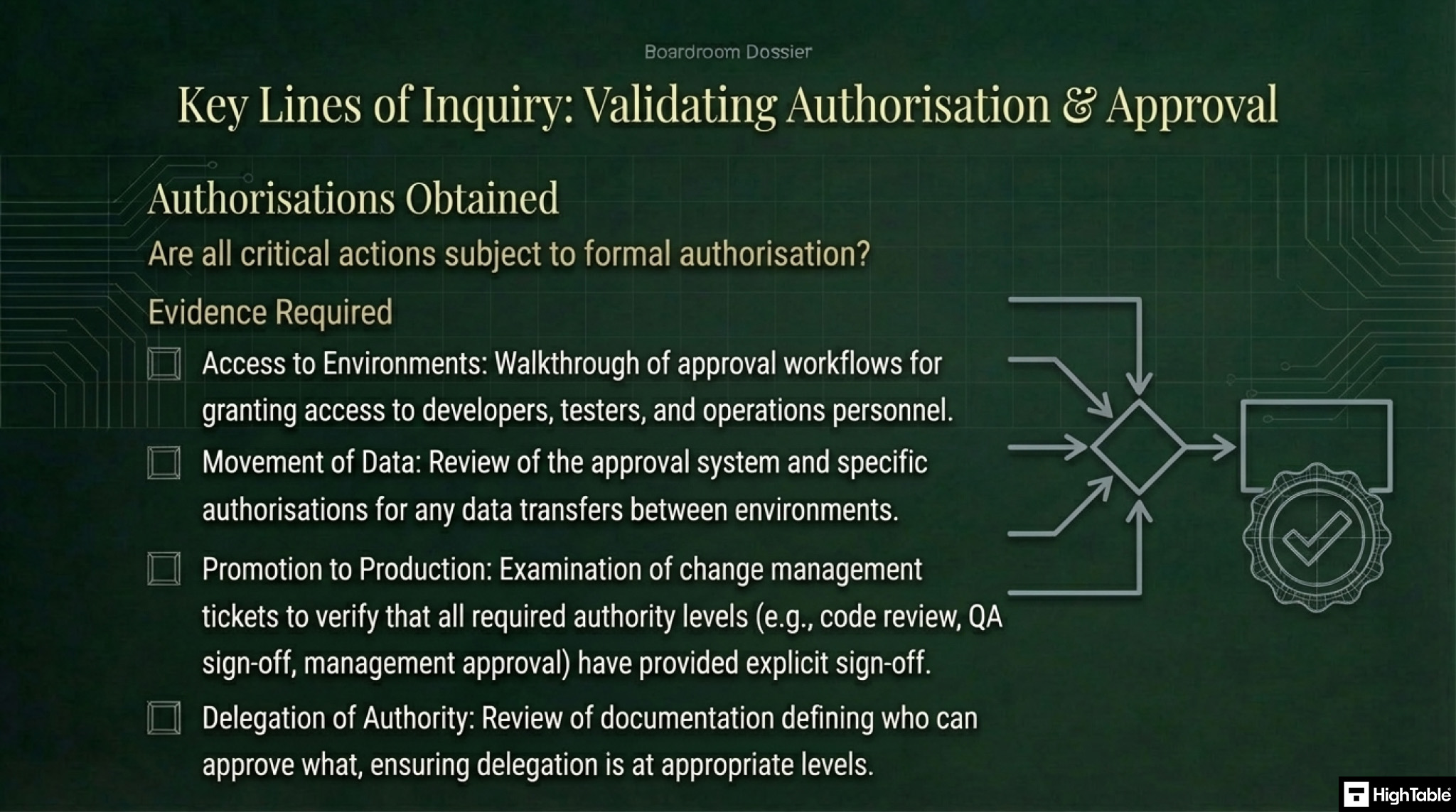 ISO 27001 Annex A 8.31 Separation of Development, Test and Production Environments - how to pass the audit - what the auditor will check 3