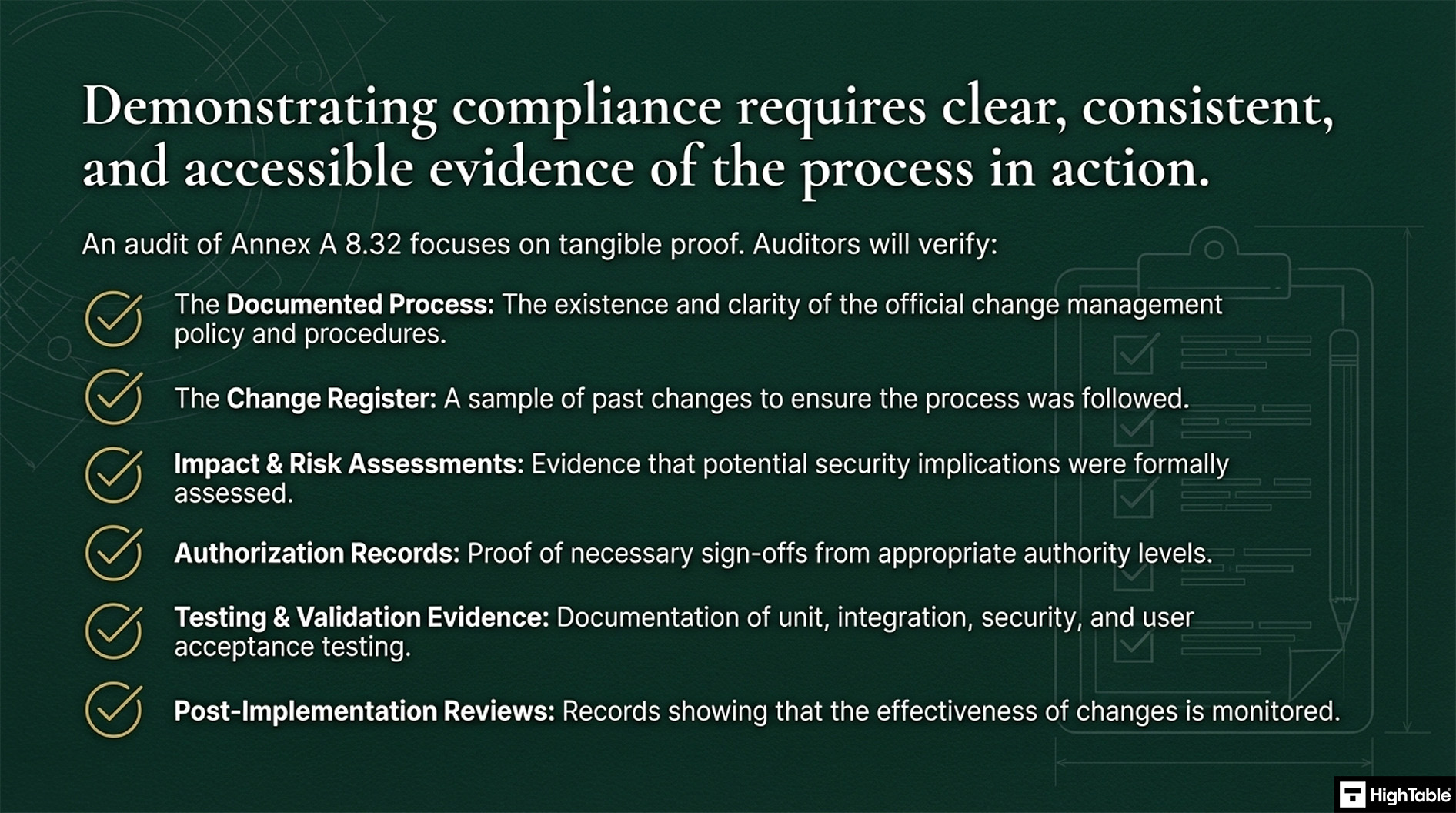 ISO 27001 Annex A 8.32 Change Management - how to audit it