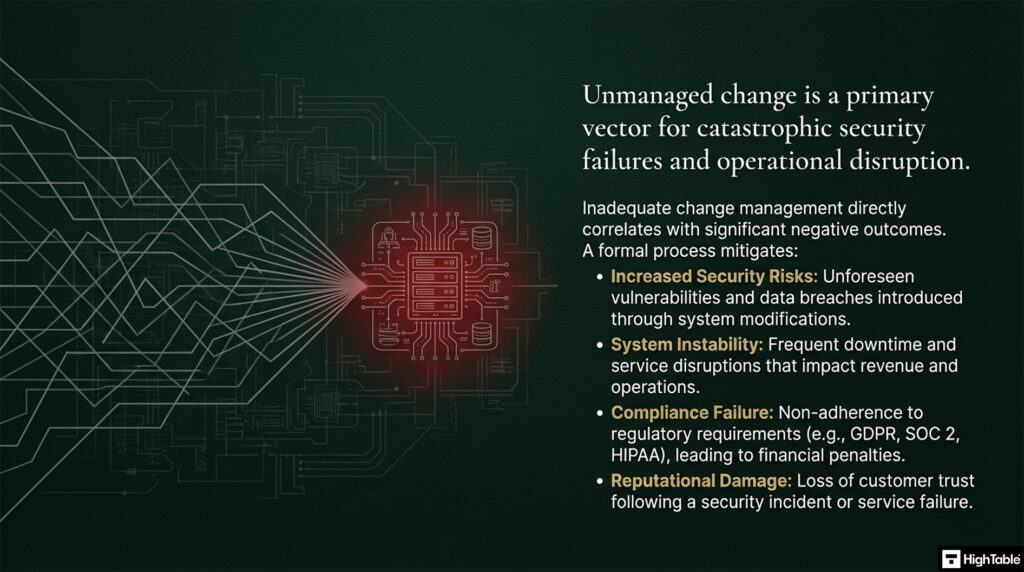 ISO 27001 Annex A 8.32 Change Management - why it is important