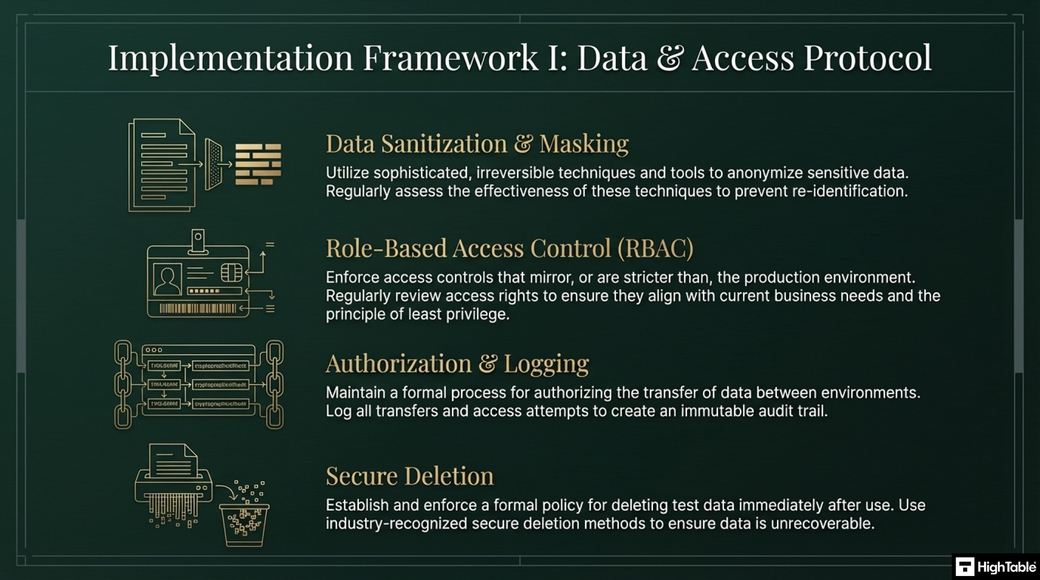 ISO 27001 Annex A 8.33 Test Information - how to implement it - data and access protocol