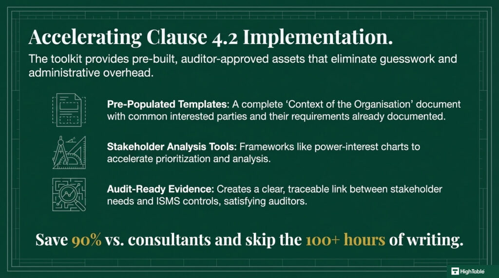 ISO 27001-2022 Clause 4.2 Understanding The Needs And Expectations of Interested Parties Explained - iso 27001 toolkit - 12