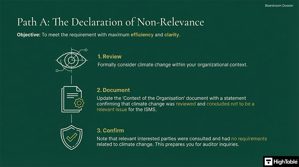 ISO27001-2022 Amendment 1 Climate Action Changes - solution 1 - it is not relevant