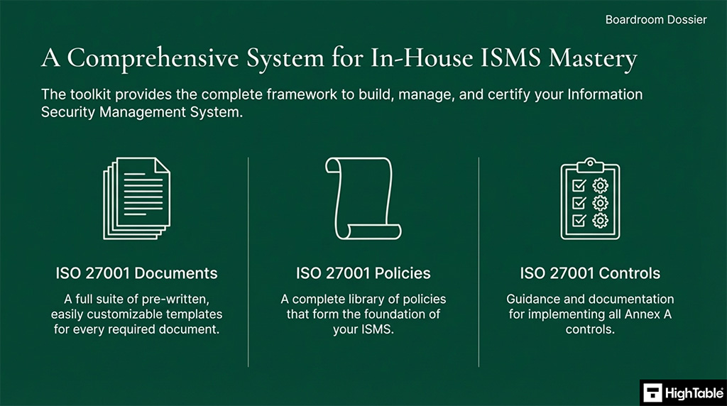ISO27001-2022 Amendment 1 Climate Action Changes - the ISO 27001 toolkit framework