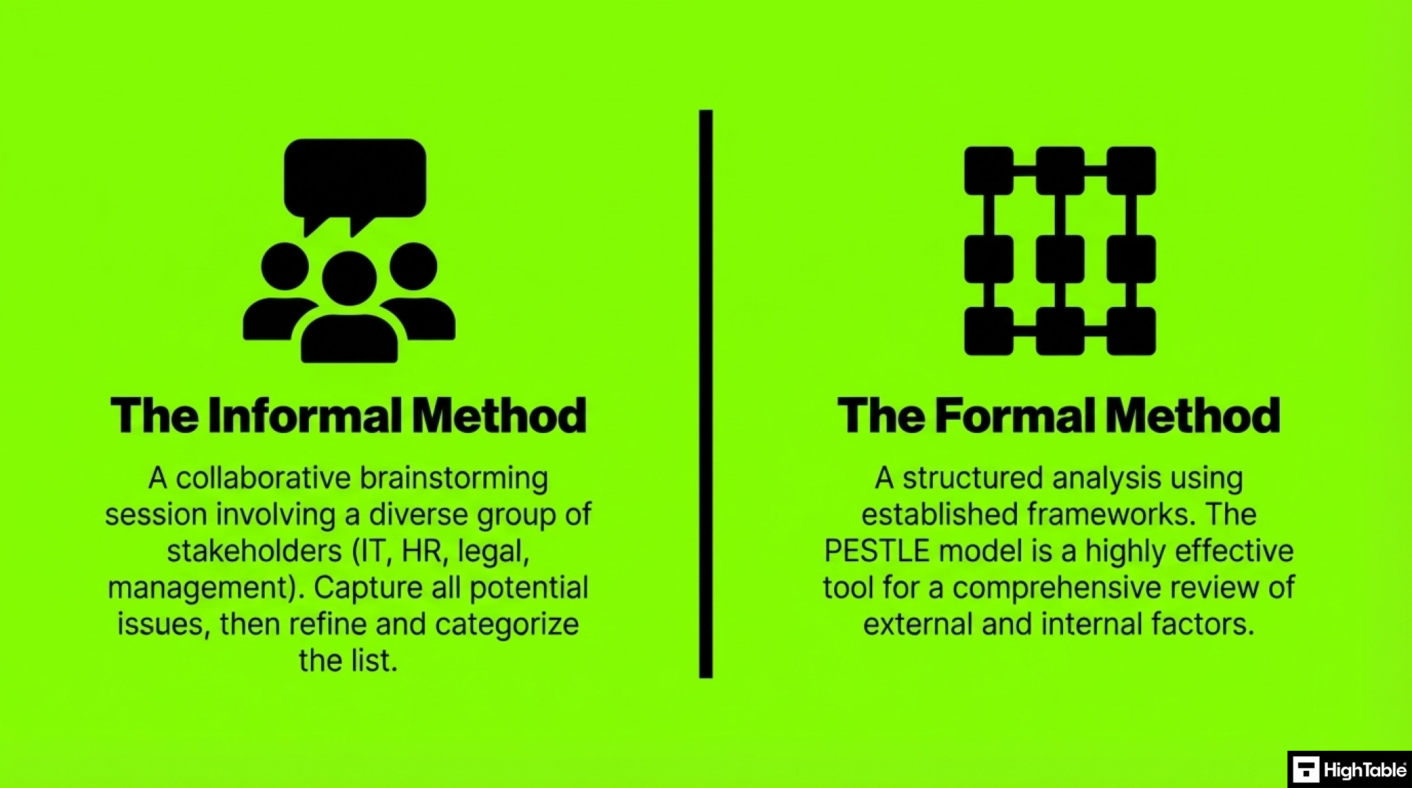 How to implement ISO 27001 Clause 4.1 - how to identify internal and external issues