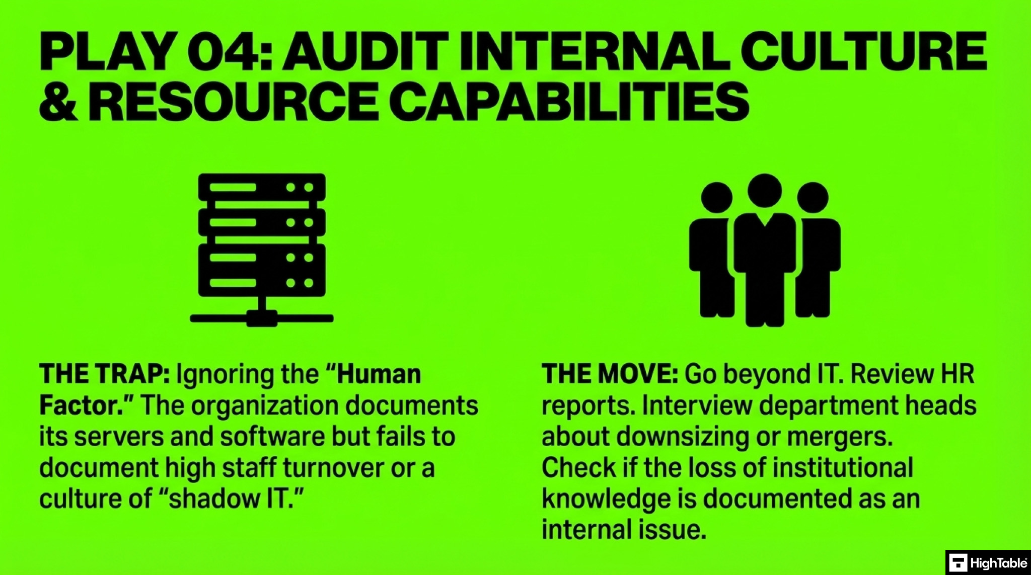 ISO 27001 Clause 4.1 Audit Checklist - audit resource capability