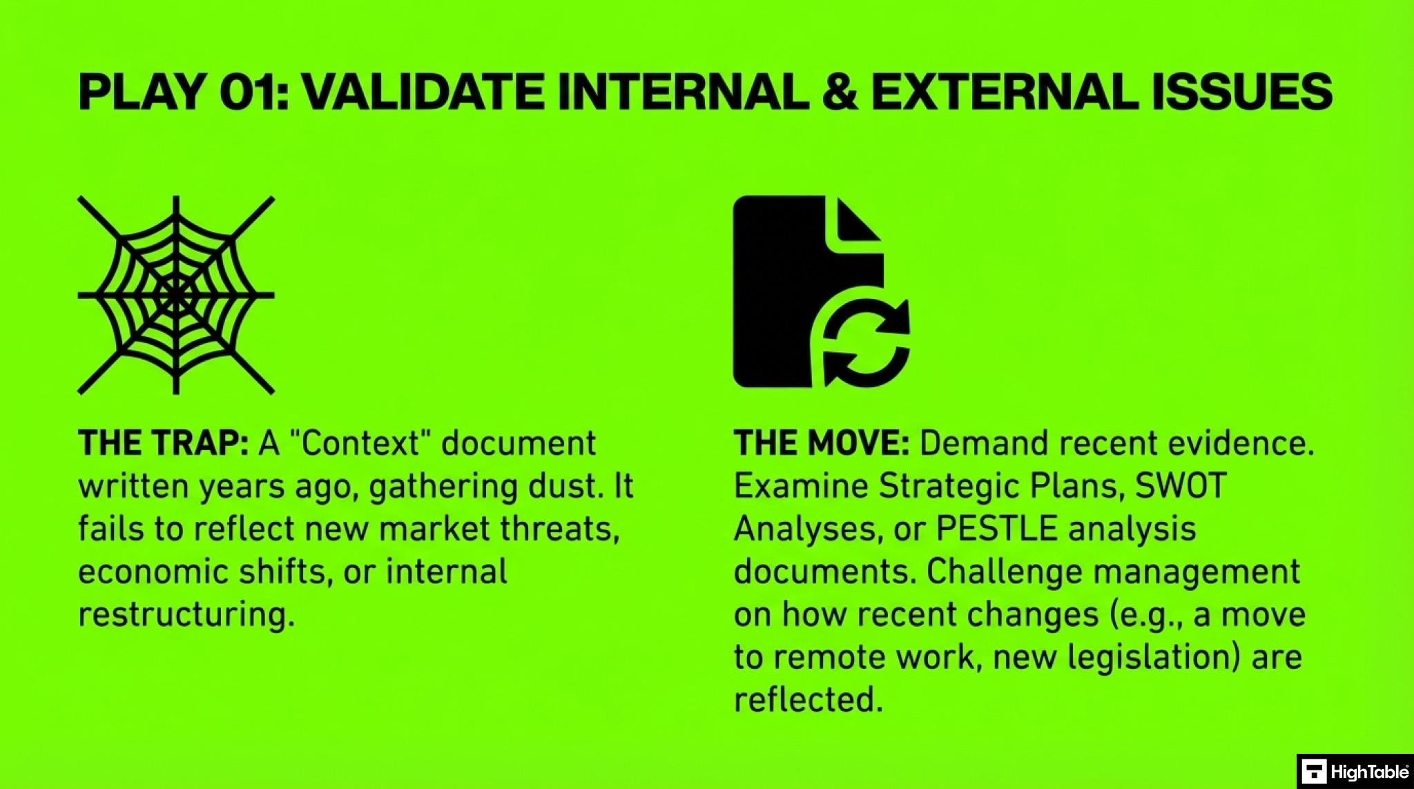 ISO 27001 Clause 4.1 Audit Checklist - validate internal and external issues