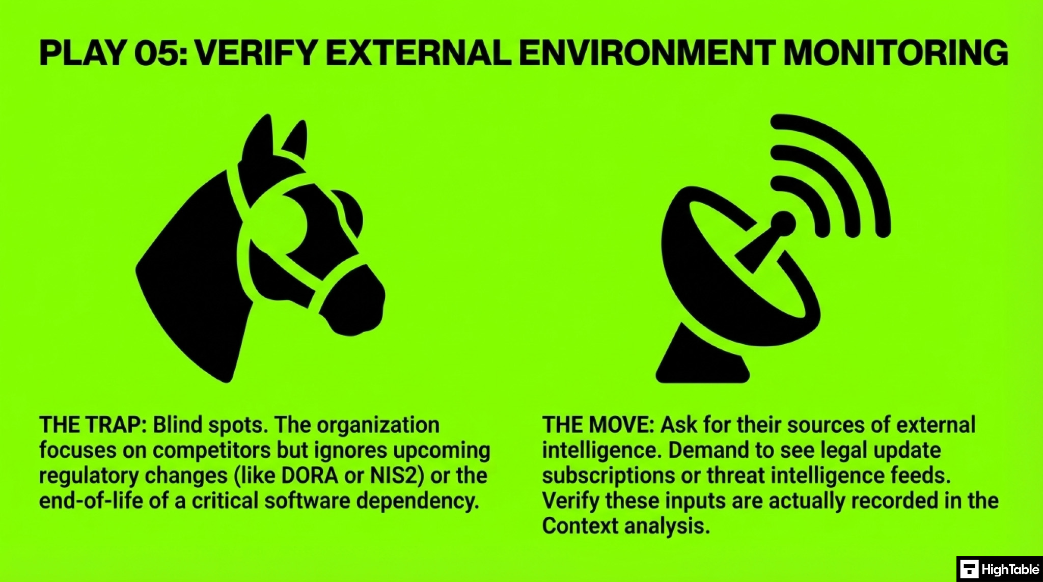 ISO 27001 Clause 4.1 Audit Checklist - verify external monitoring