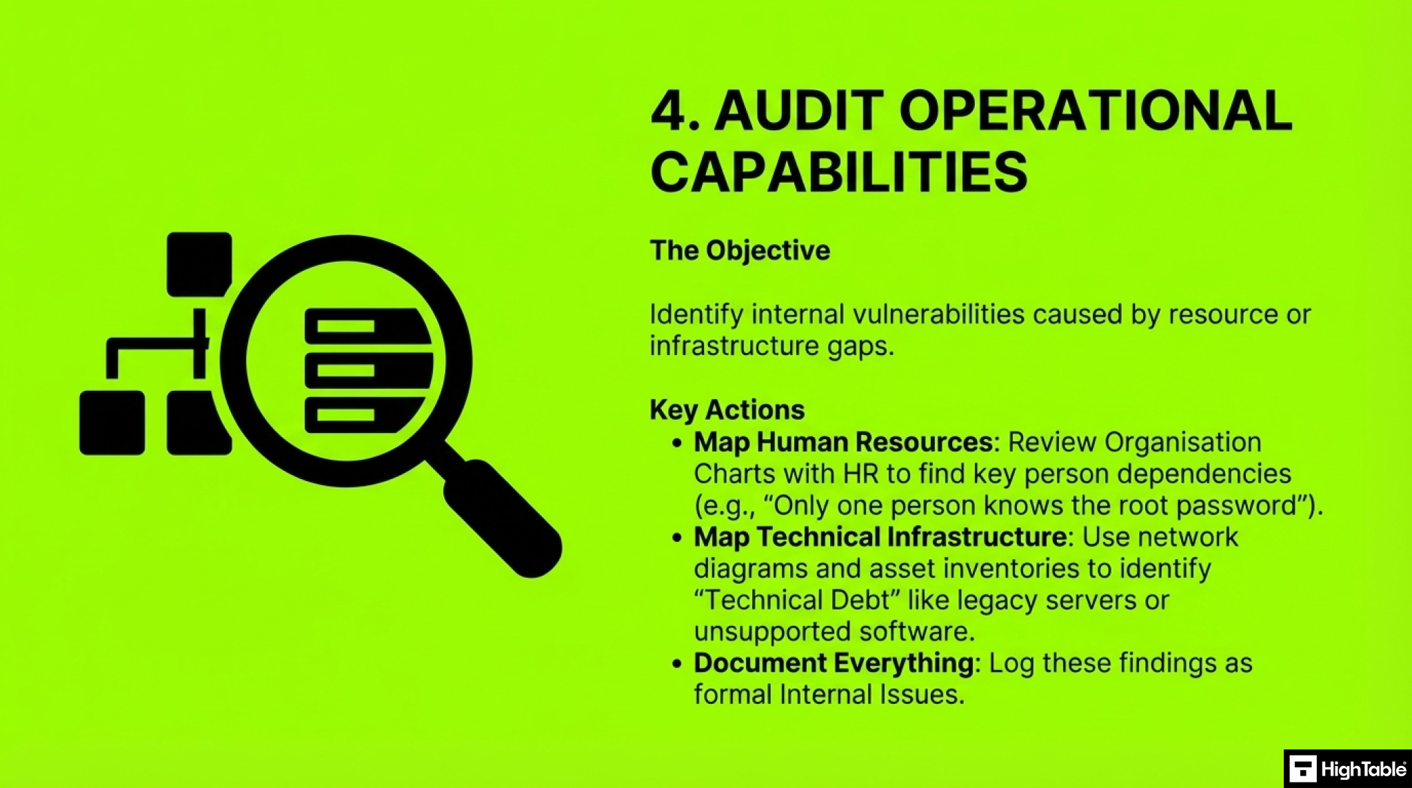 ISO 27001 Clause 4.1 Implementation Checklist - audit operational capability