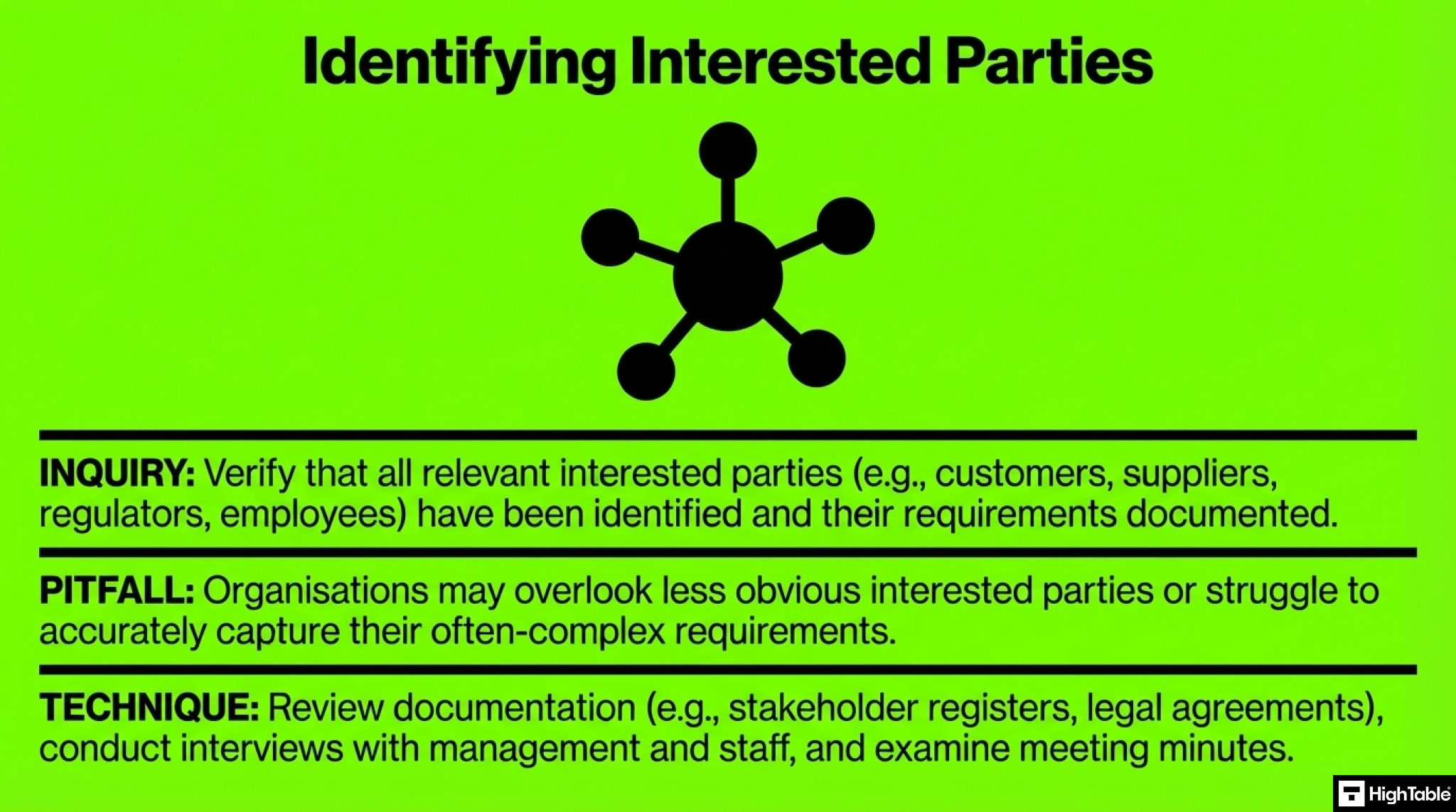 how to audit ISO 27001 clause 4.1 - audit interested parties
